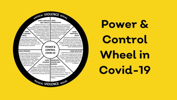 The COVID 19 Power and Control Wheel: Applying theory to Covid 19 Domestic Violence Behaviours