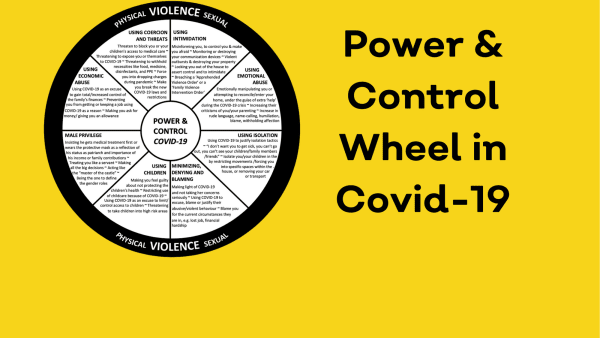 The COVID 19 Power and Control Wheel: Applying theory to Covid 19 Domestic Violence Behaviours